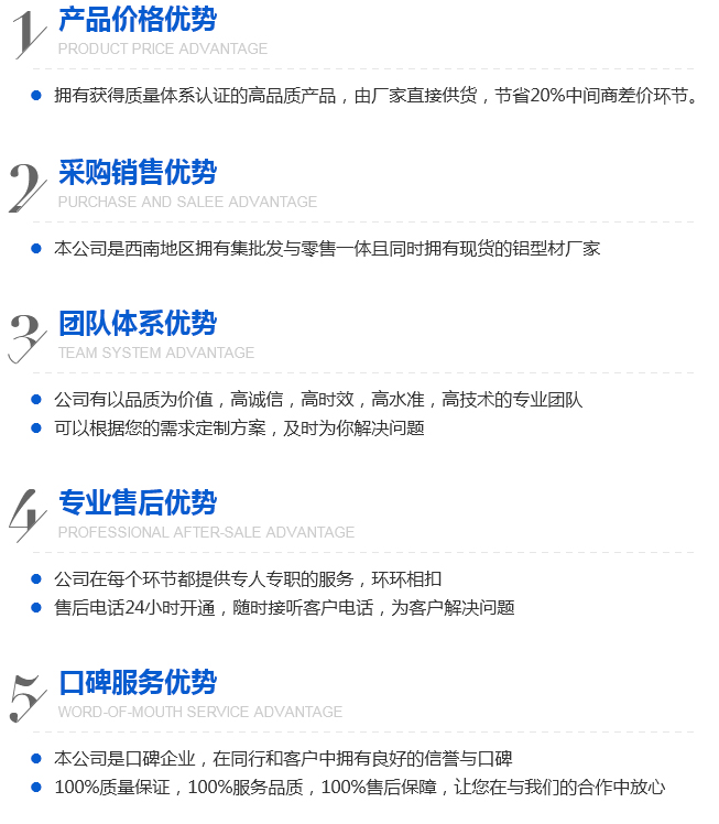 四川4040B自動(dòng)化鋁型材 四川4040B自動(dòng)化鋁型材